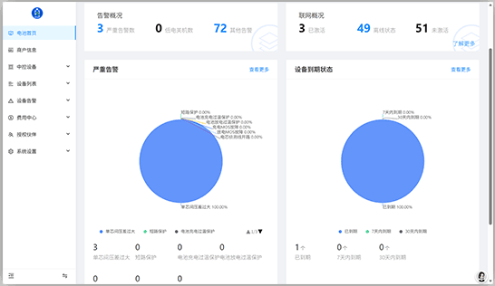 电池告警状态