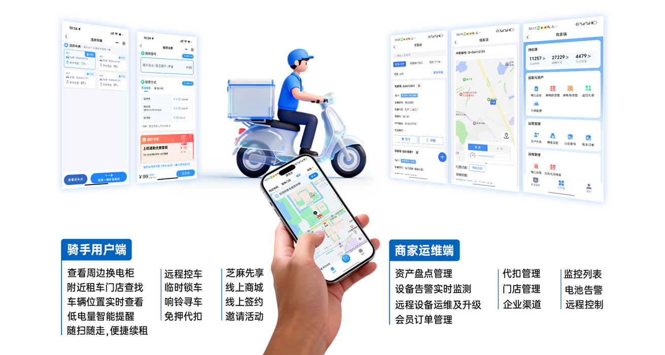 比特安租车小程序