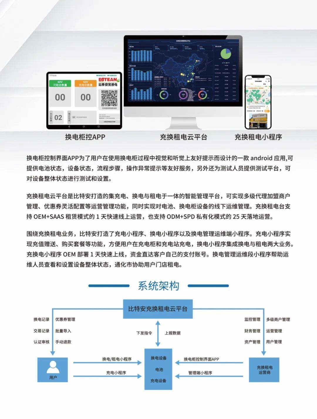 充换租电软件系统