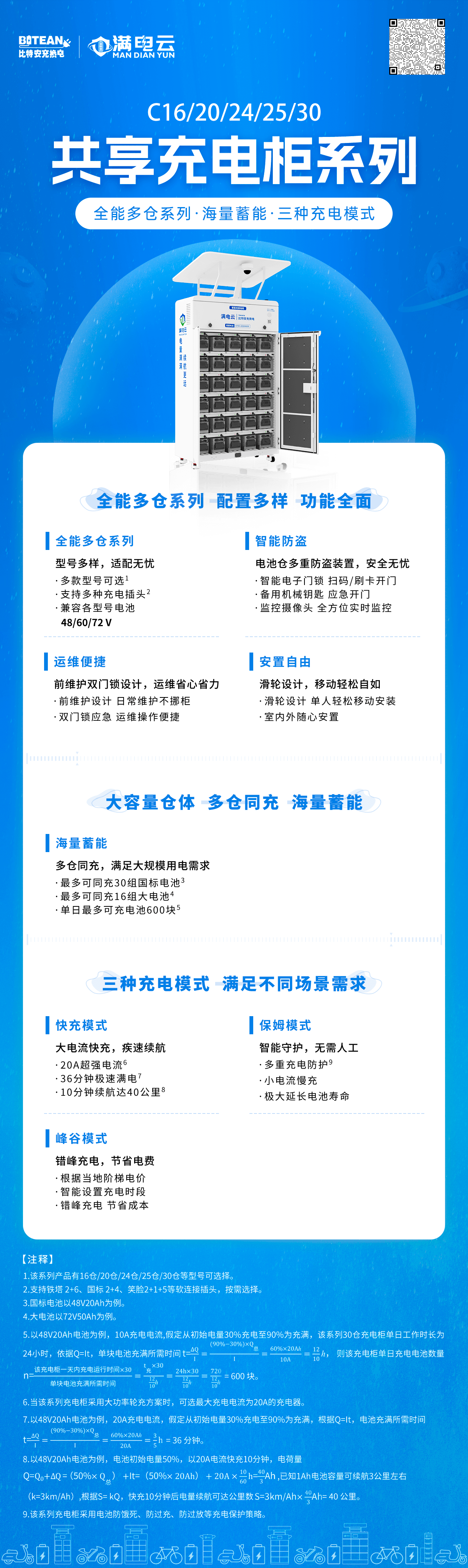 新品发布｜比特安共享充电柜，智能守护电池充电安全！